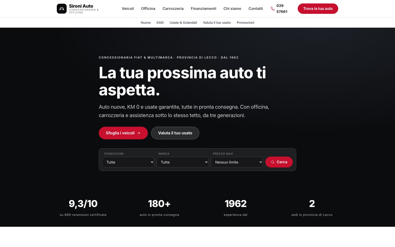 Sito Sironi Auto — concessionaria di Lecco